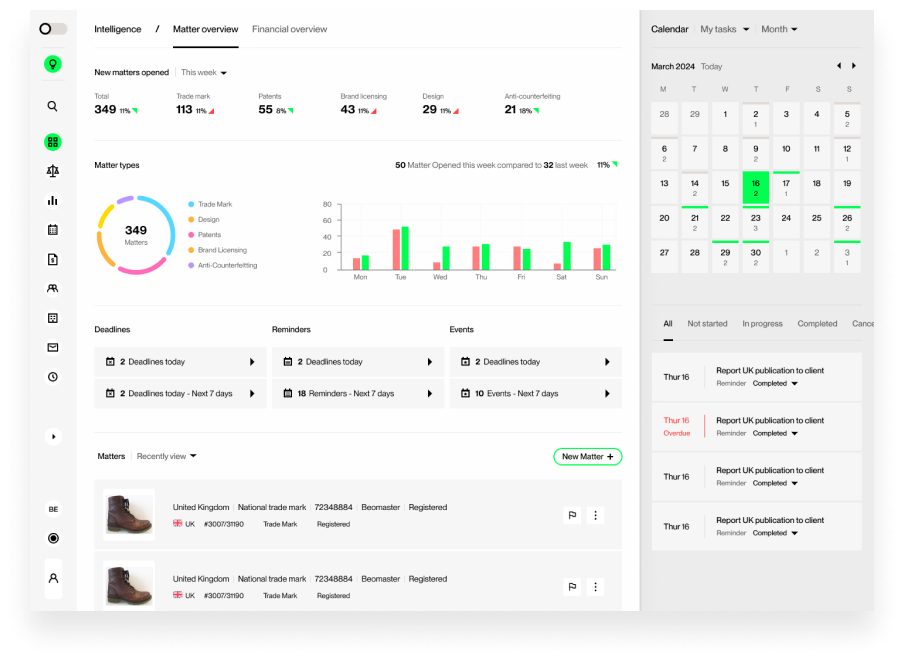 Strategic analysis of commercial data and IP, all in one place